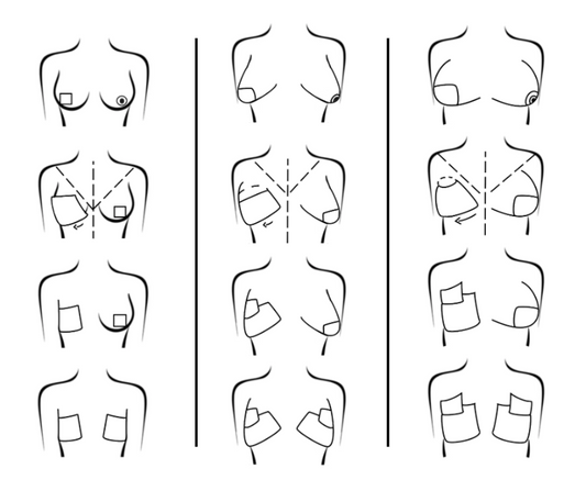 A picture showing how to apply trans tape across three different chest sizes